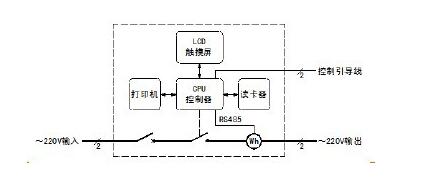 鄭州電動汽車充電樁 鄭州電動汽車充電樁